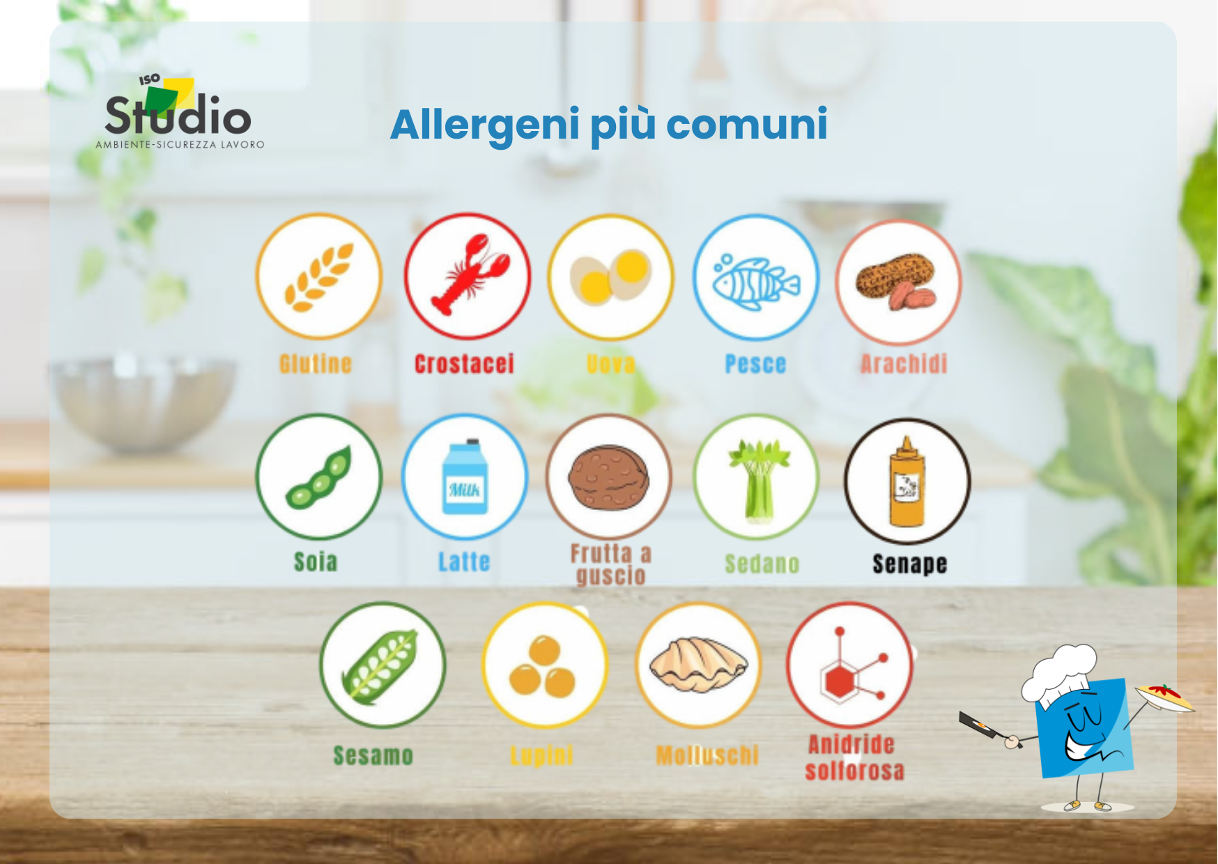 elenco allergeni alimentari 